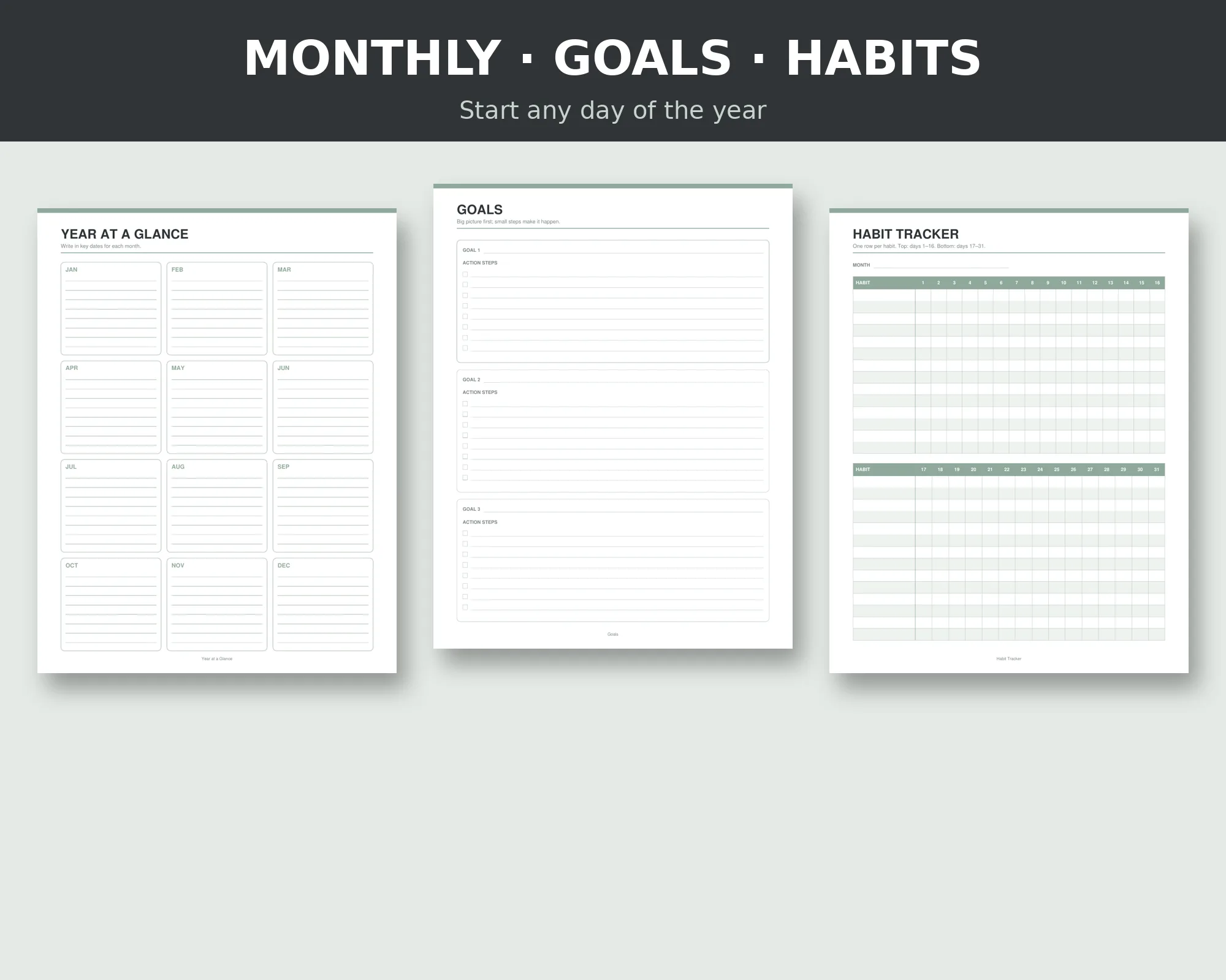Weekly planner and habit tracker pages